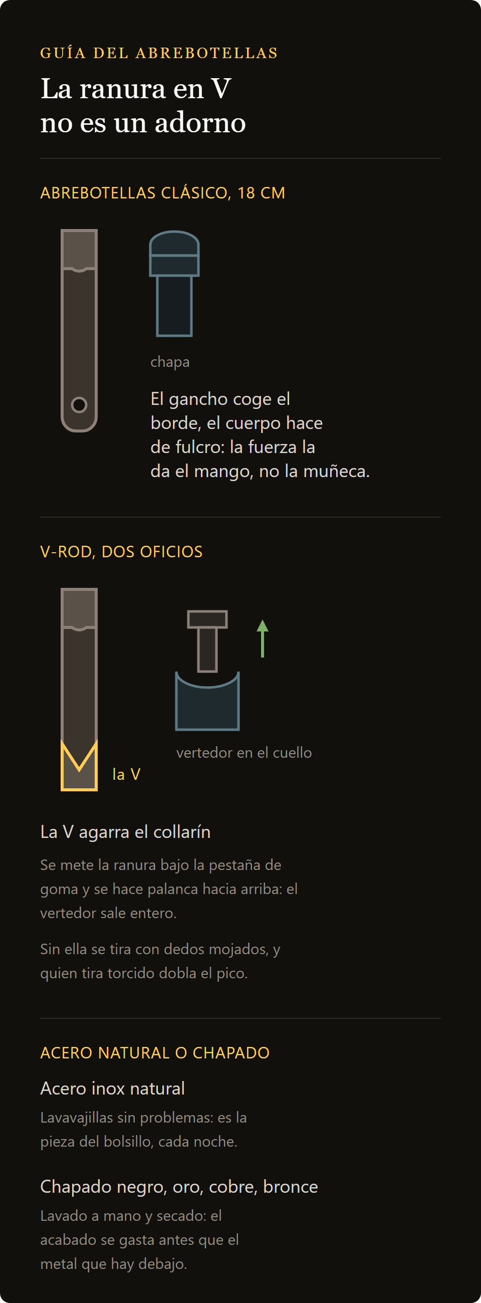 abrebotellas de acero: abrebotellas clásico y V-rod comparados