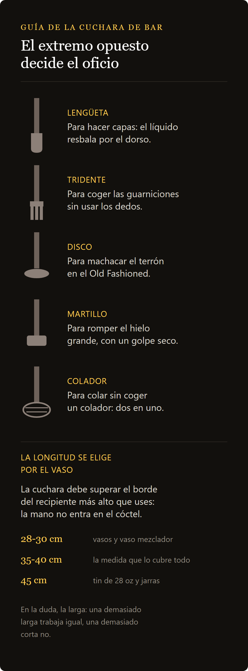 cuchara de bar Hoffman: los cinco extremos de la cuchara de bar y la regla de la longitud