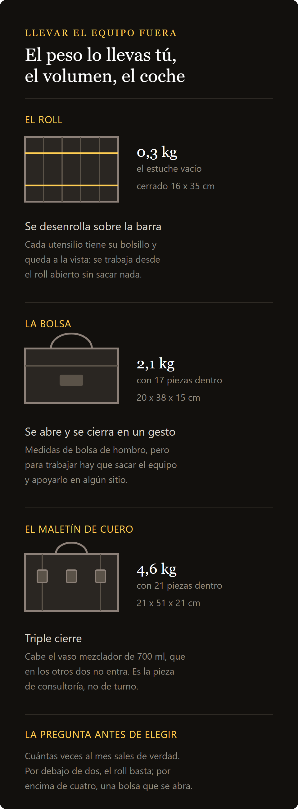 bolsa enrollable de coctelería: funda enrollable, bolsa y maleta para llevar la herramienta comparadas