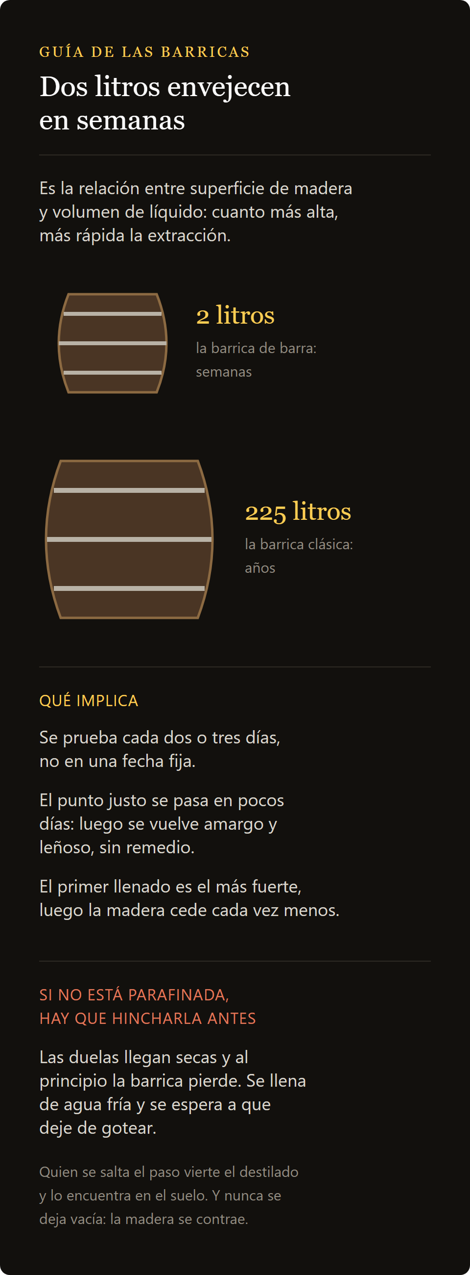 barril de castaño de 2 litros: la relación entre superficie de madera y volumen en un barril de 2 litros