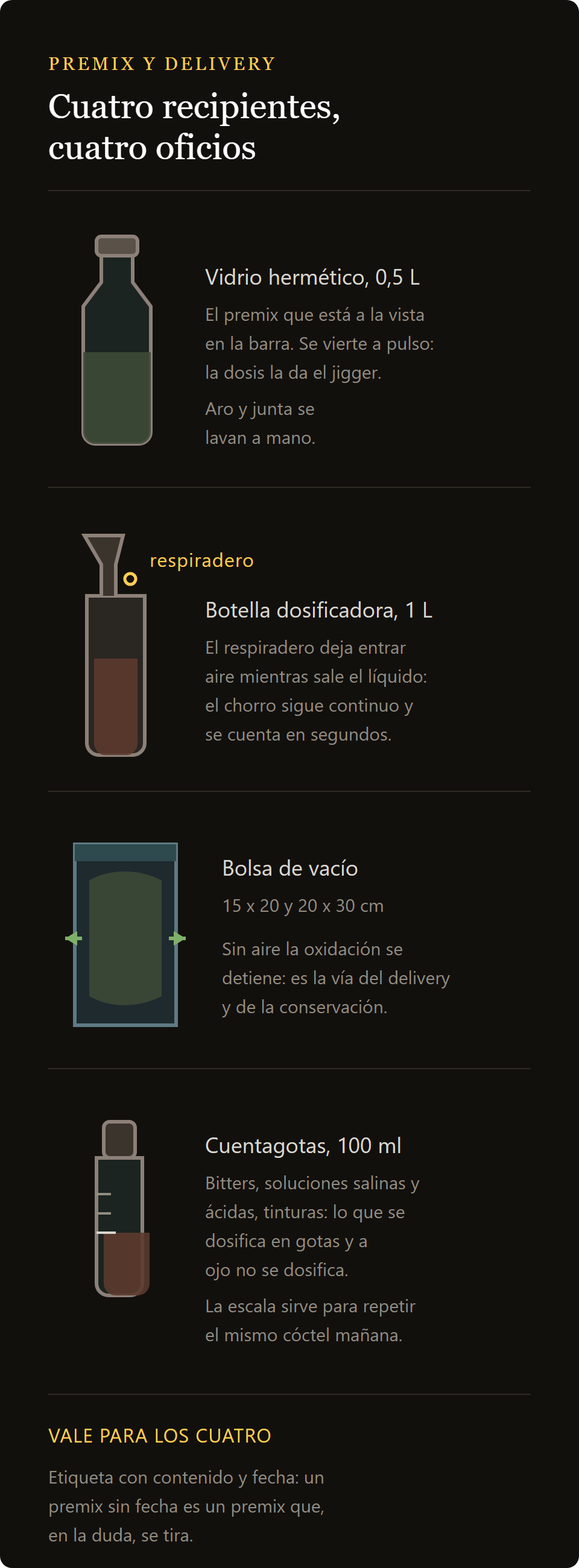 bolsas de vacío: los cuatro recipientes para premezclas y delivery comparados