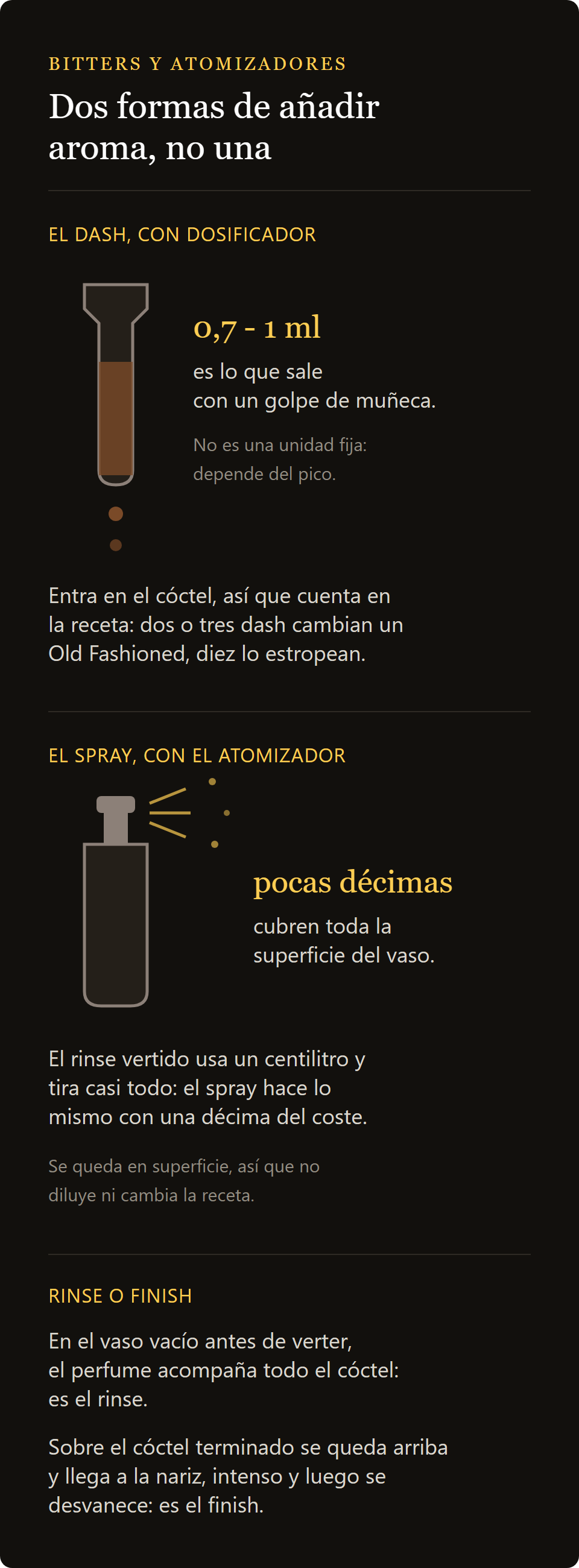 botella hermética 0,25 l: el dash del dosificador frente a la nebulización del vaporizador
