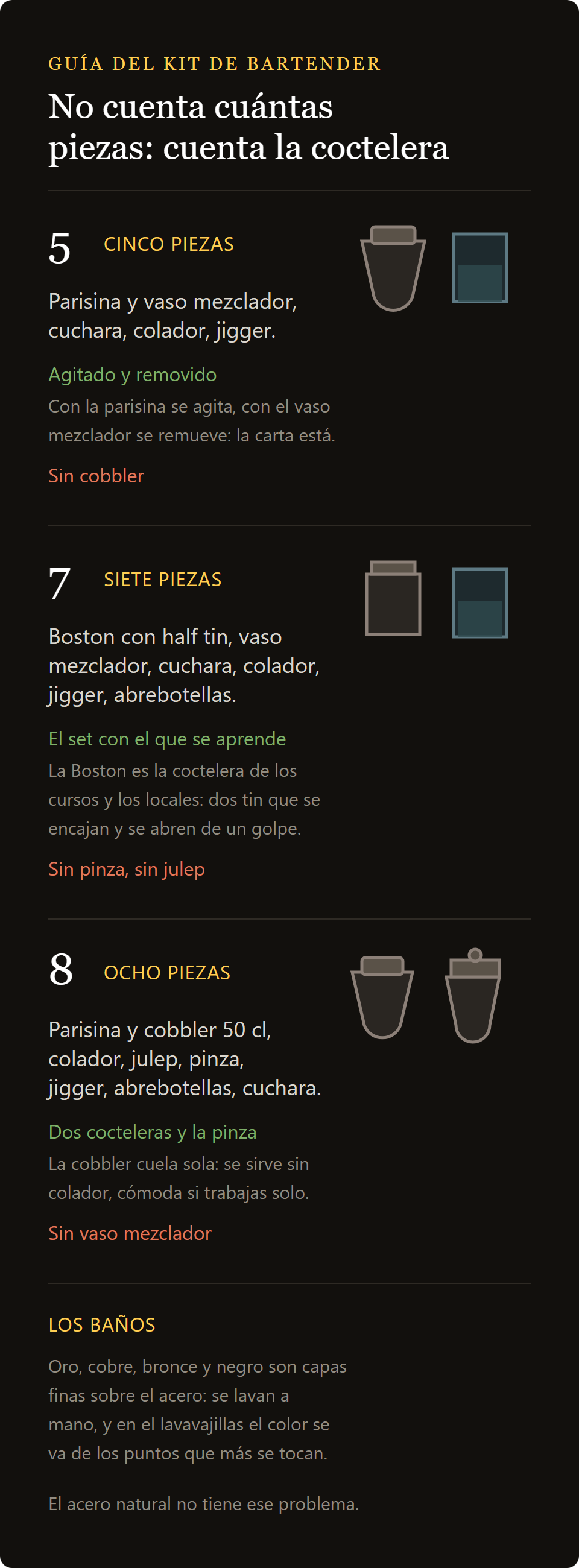 kit de coctelería Minerva: los tres niveles de kit comparados, cinco siete y ocho piezas