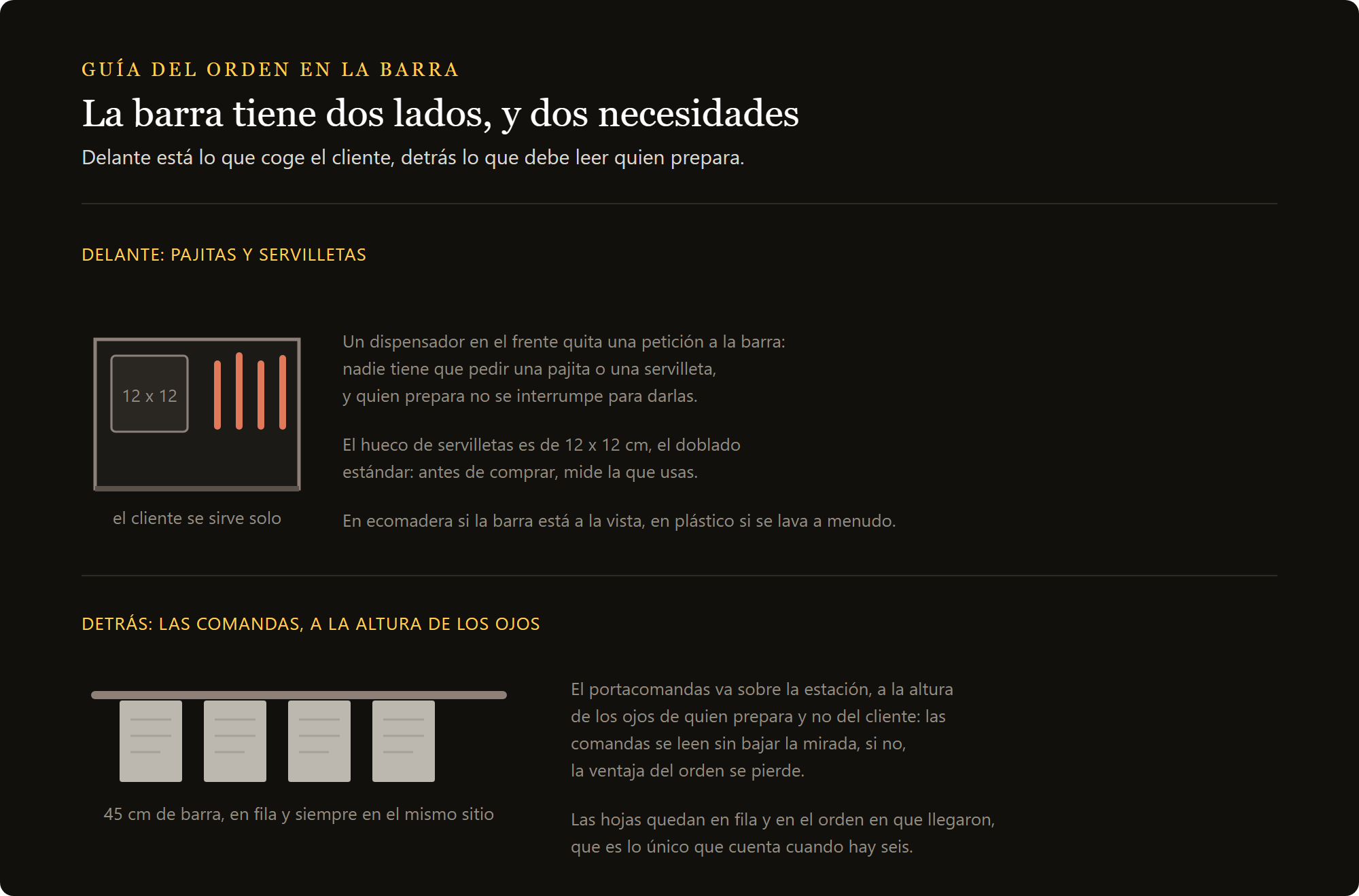 comandera de 45 cm: el dispensador en el frente de la barra y la comandera detrás