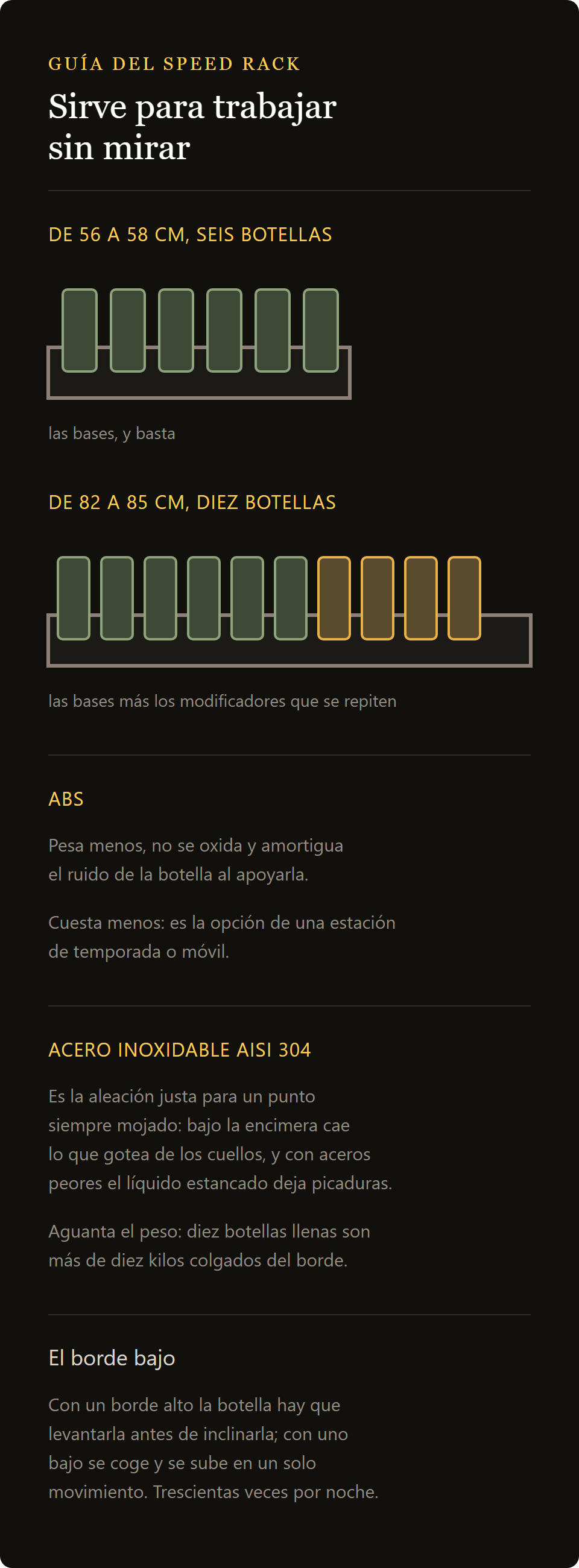 speed rack de ABS de 58 cm: el speed rack de seis y de diez botellas, en ABS y en acero inoxidable