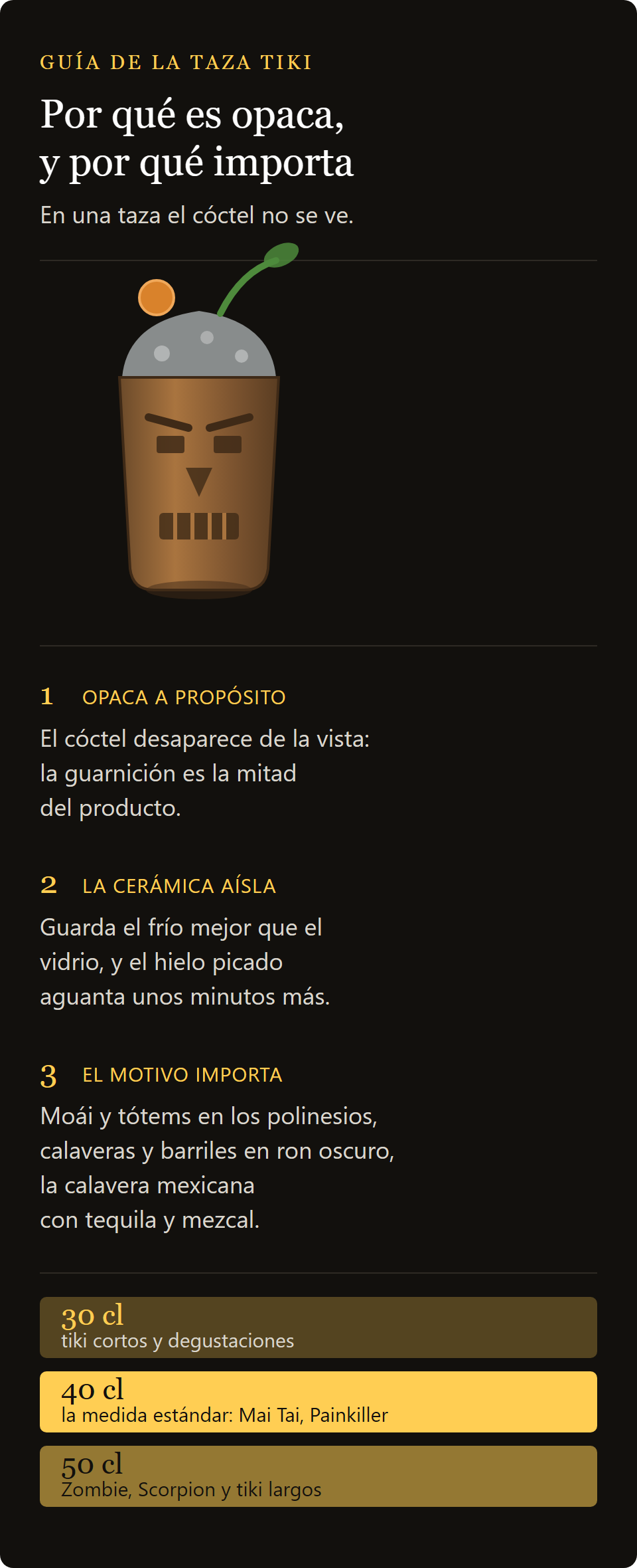 taza tiki Manawa: por qué la taza tiki es opaca, cómo aguanta el picado y cómo se elige el motivo
