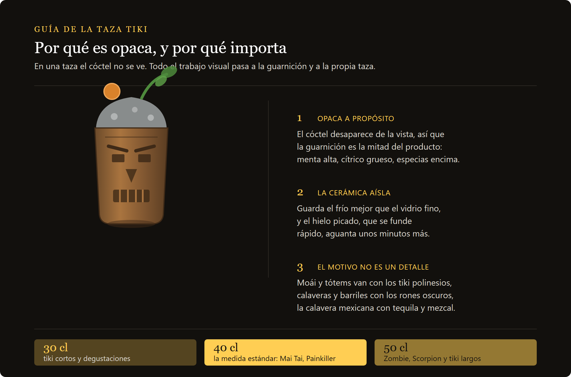 taza tiki Manawa: por qué la taza tiki es opaca, cómo aguanta el picado y cómo se elige el motivo