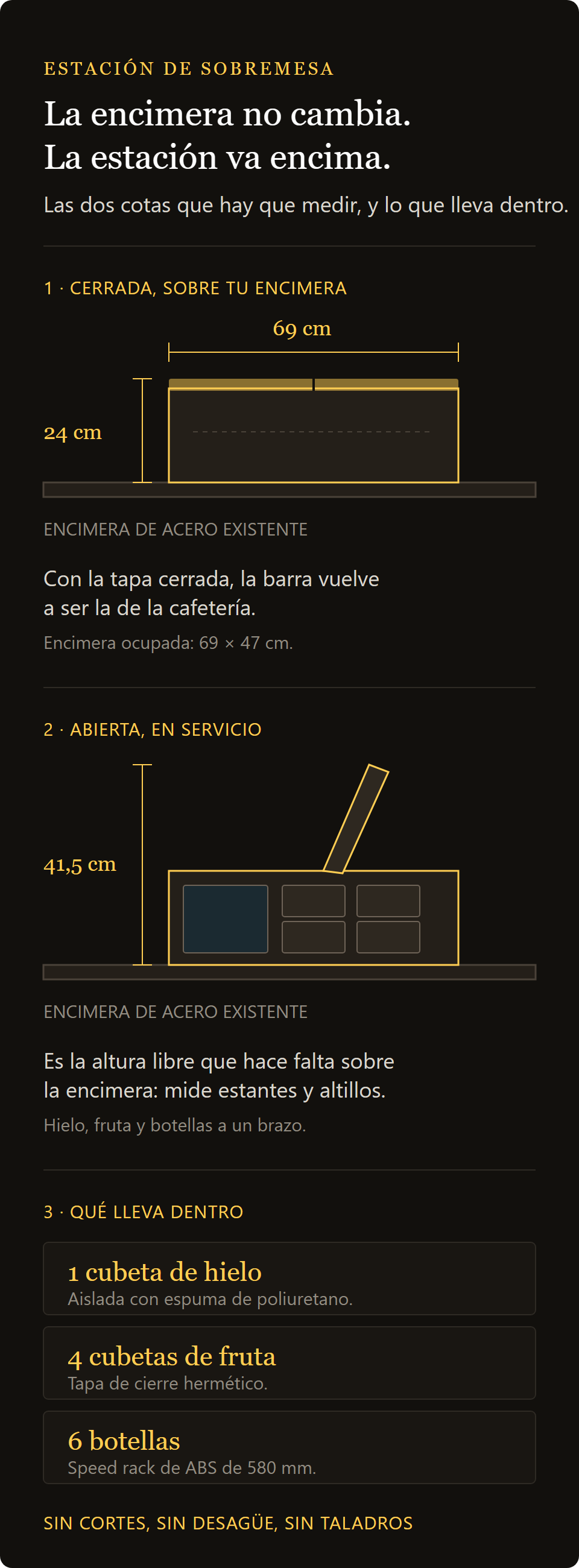 estación de coctelería de sobremesa: medidas cerrada, altura libre abierta y contenido de la estación